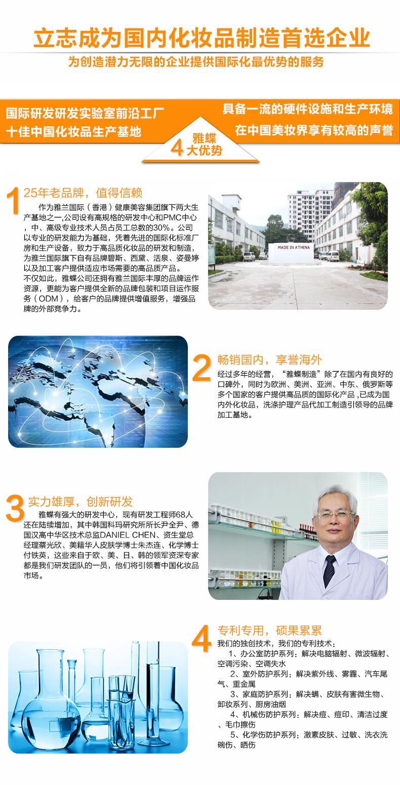 化妆品代工厂的蓝海战略 企业如何依托加工优势实现市场突围